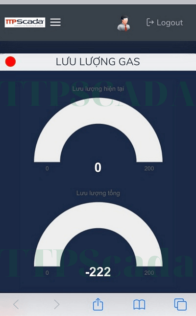 giam_sat_luu_luong_gas_TTPSCADA
